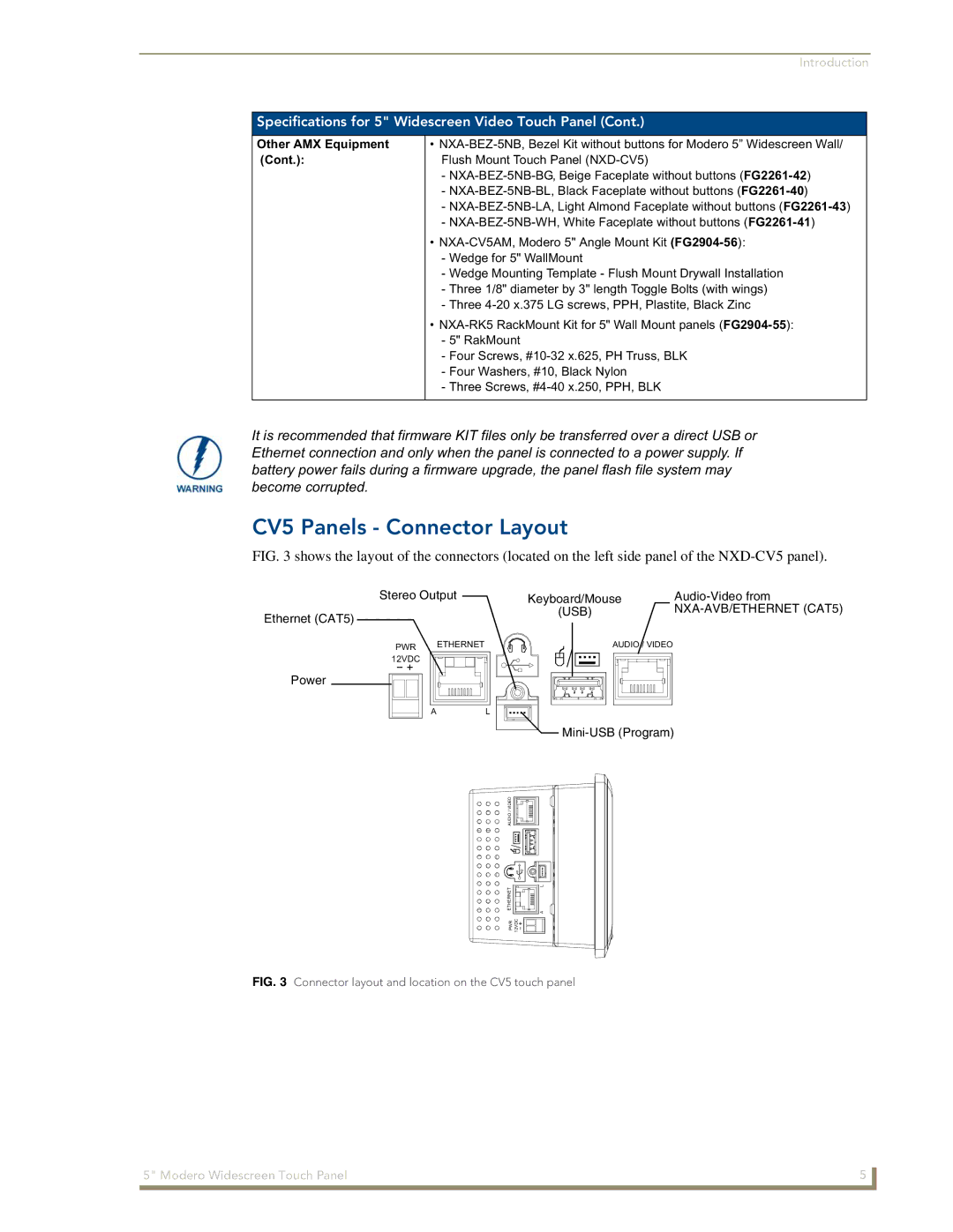 AMX NXD-CV5 manual CV5 Panels Connector Layout, USB NXA-AVB/ETHERNET CAT5 