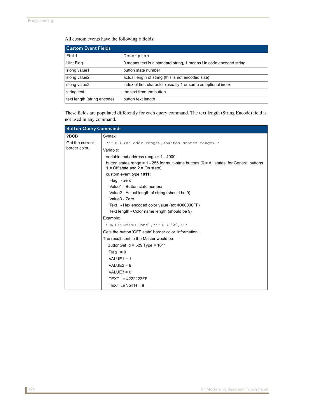 AMX NXD-CV5 manual Custom Event Fields, Button Query Commands, Field Description, ?Bcb 