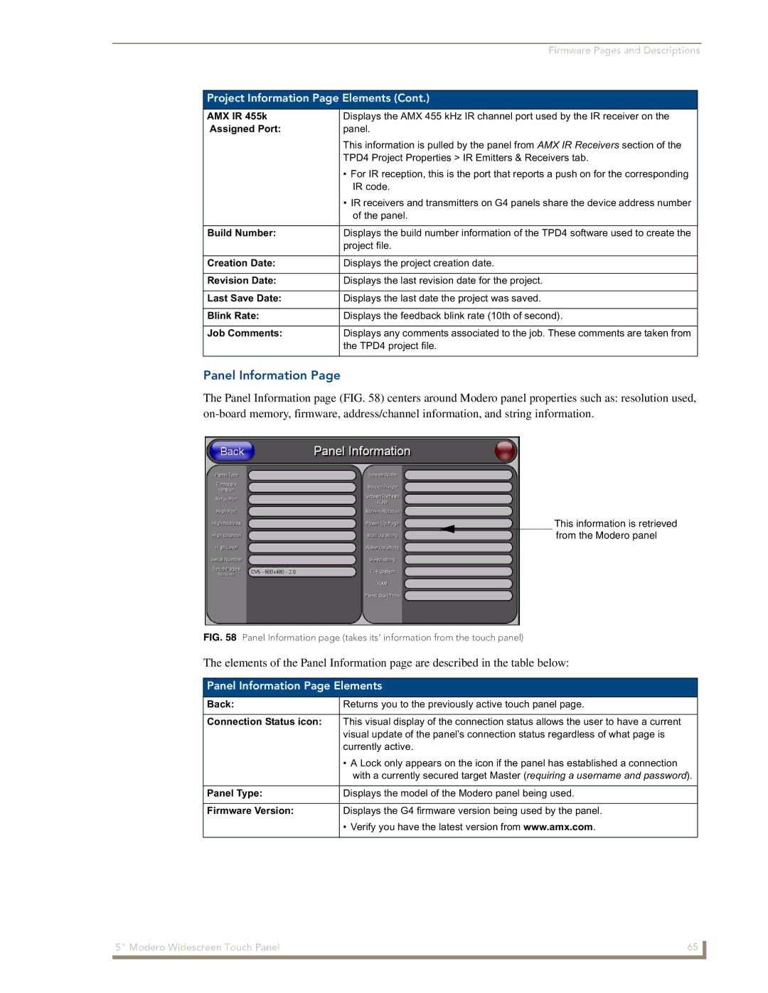 AMX NXD-CV5 manual Panel Information Page Elements 