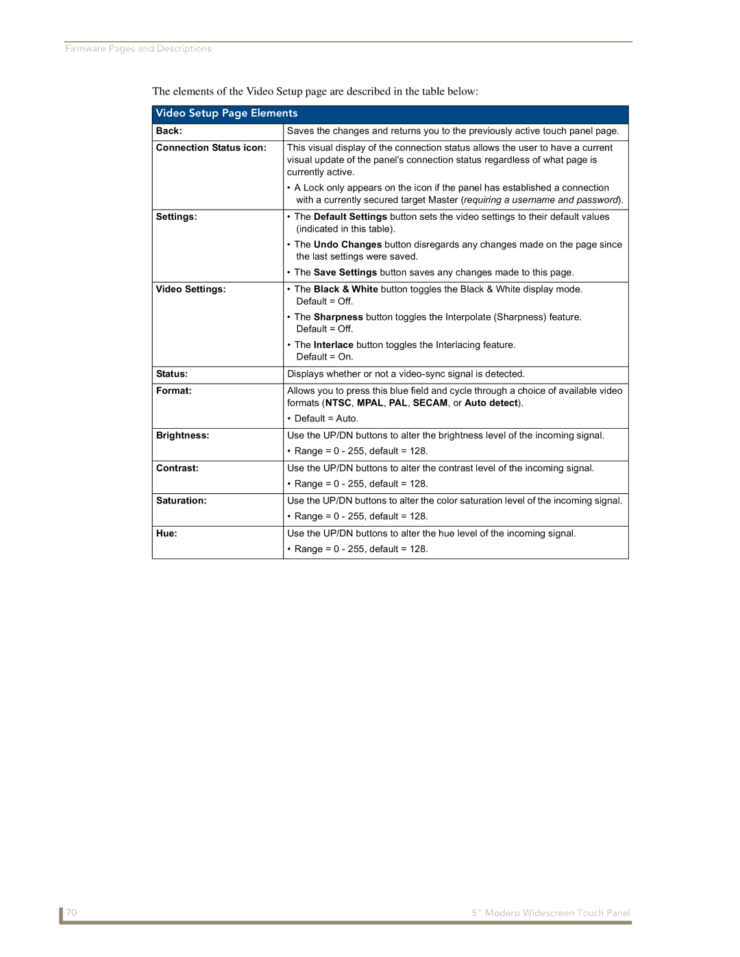 AMX NXD-CV5 manual Video Setup Page Elements 