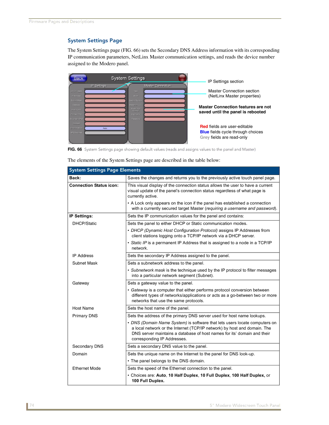 AMX NXD-CV5 manual System Settings Page Elements, IP Settings, Full Duplex 