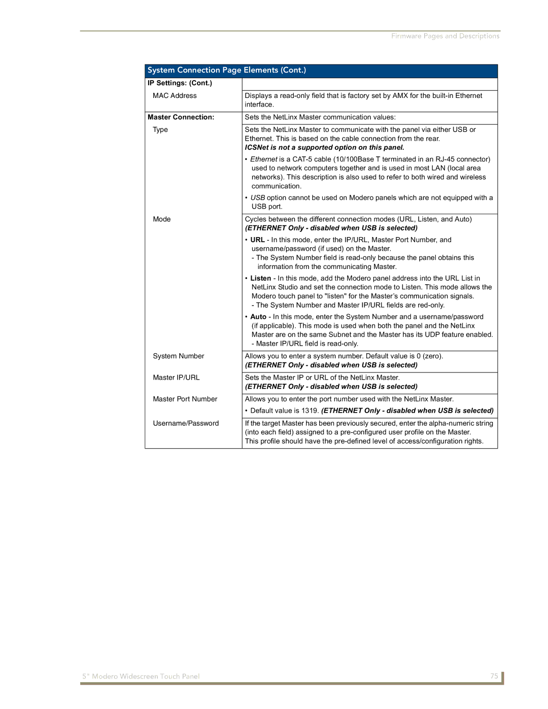 AMX NXD-CV5 manual System Connection Page Elements, Master Connection 