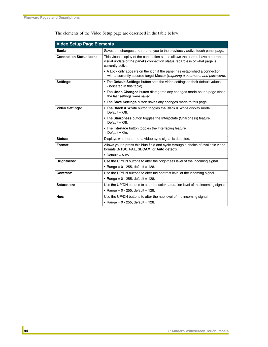 AMX NXD-CV7, NXT-CV7 instruction manual Video Setup Page Elements 