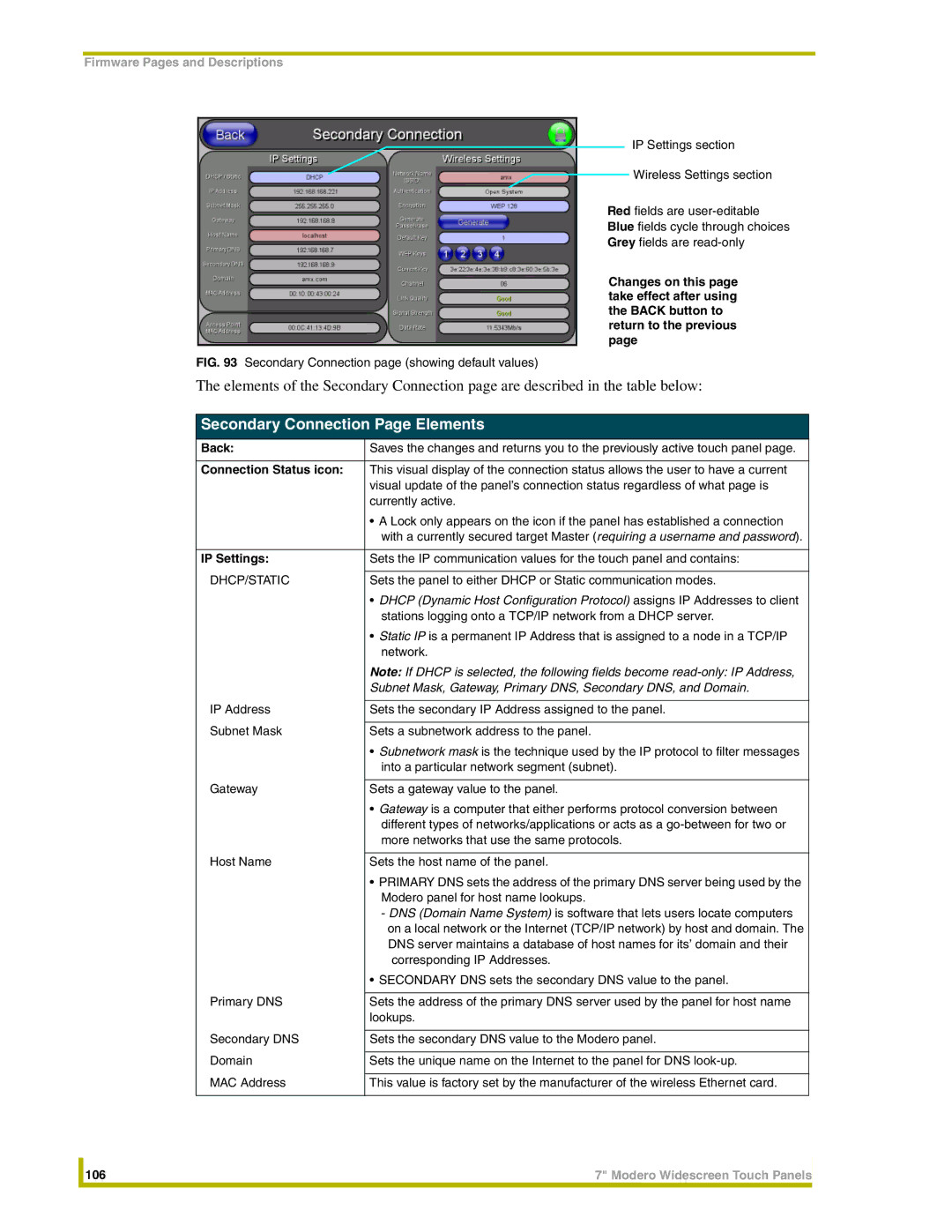 AMX NXD-CV7, NXT-CV7 instruction manual Secondary Connection Page Elements 