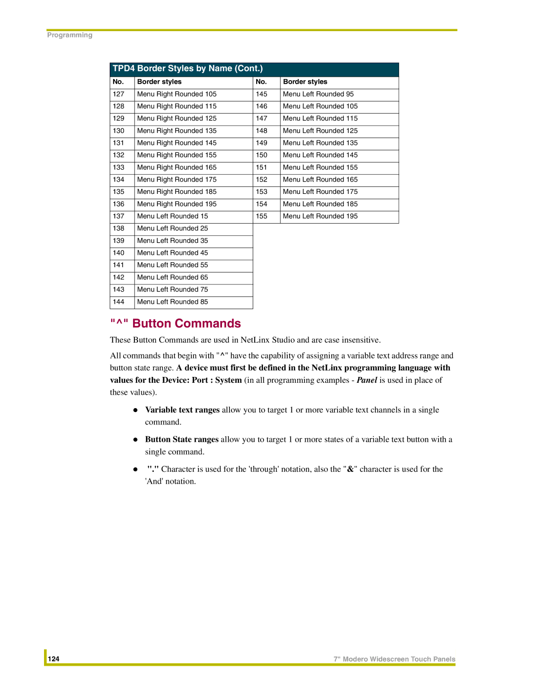 AMX NXD-CV7, NXT-CV7 instruction manual Button Commands 