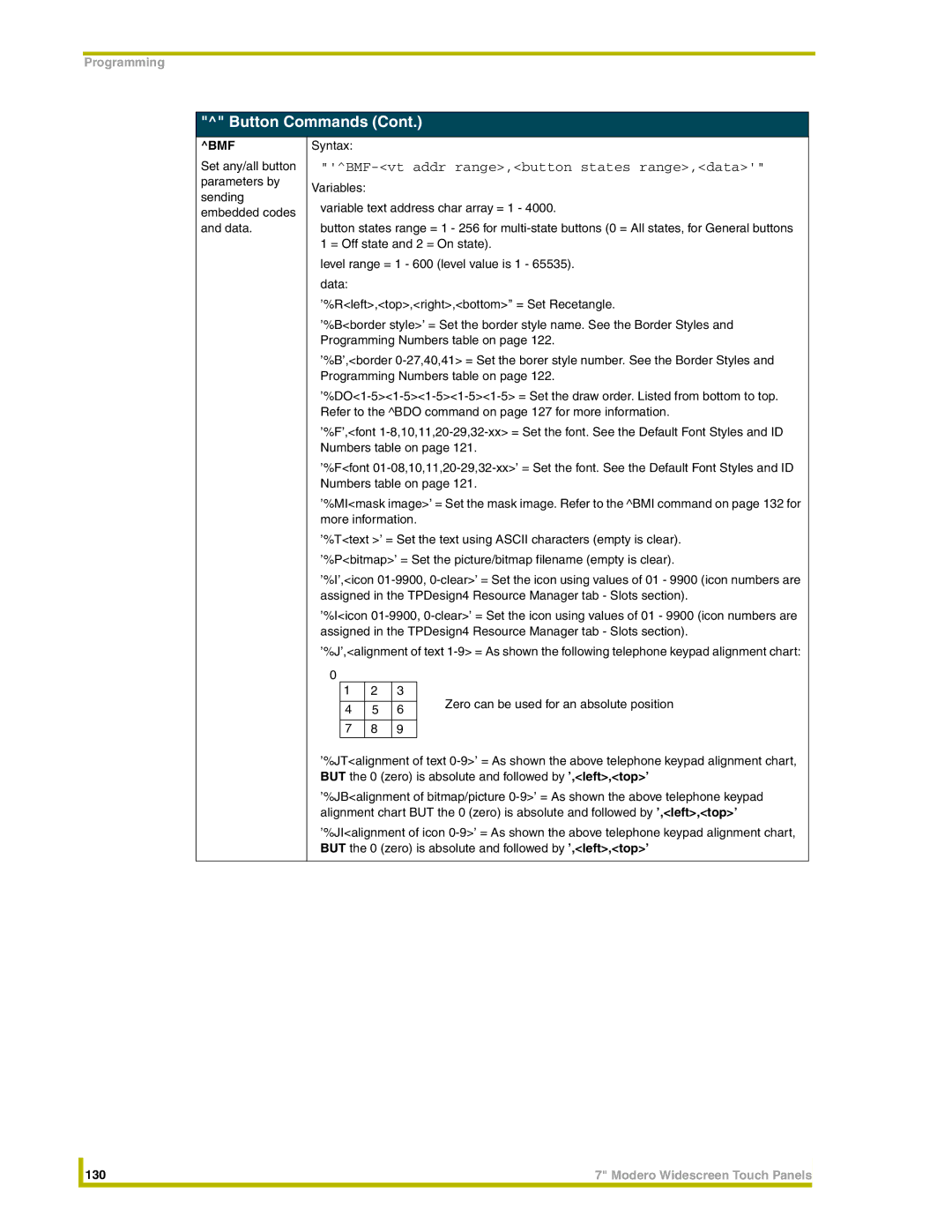 AMX NXD-CV7, NXT-CV7 instruction manual BMF-vt addr range,button states range,data, Bmf 