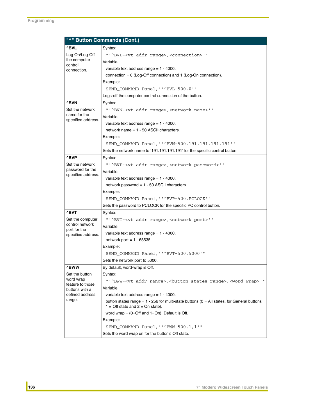 AMX NXD-CV7, NXT-CV7 BVL-vt addr range,connection, Sendcommand Panel,BVL-500,0, BVN-vt addr range,network name 