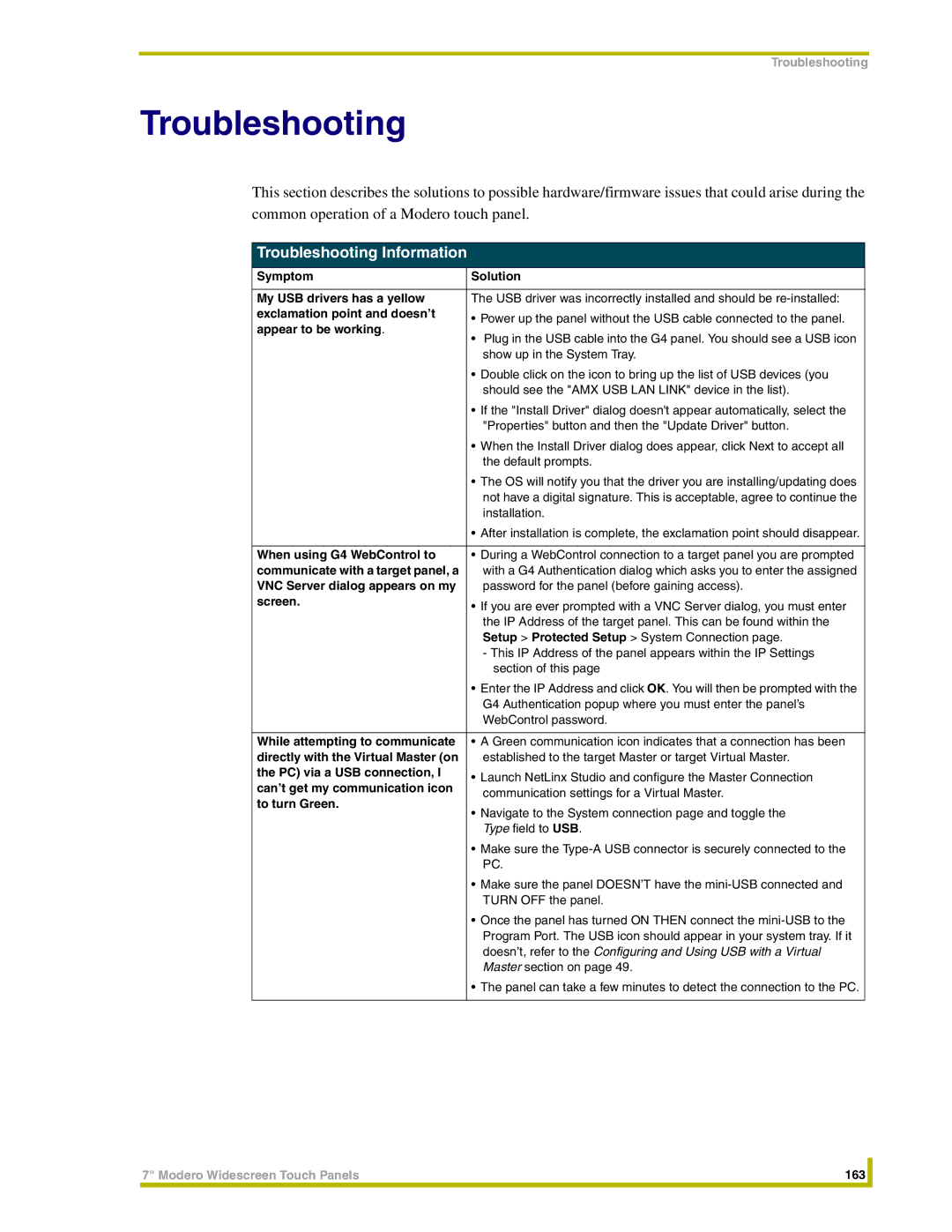 AMX NXT-CV7, NXD-CV7 instruction manual Troubleshooting Information 