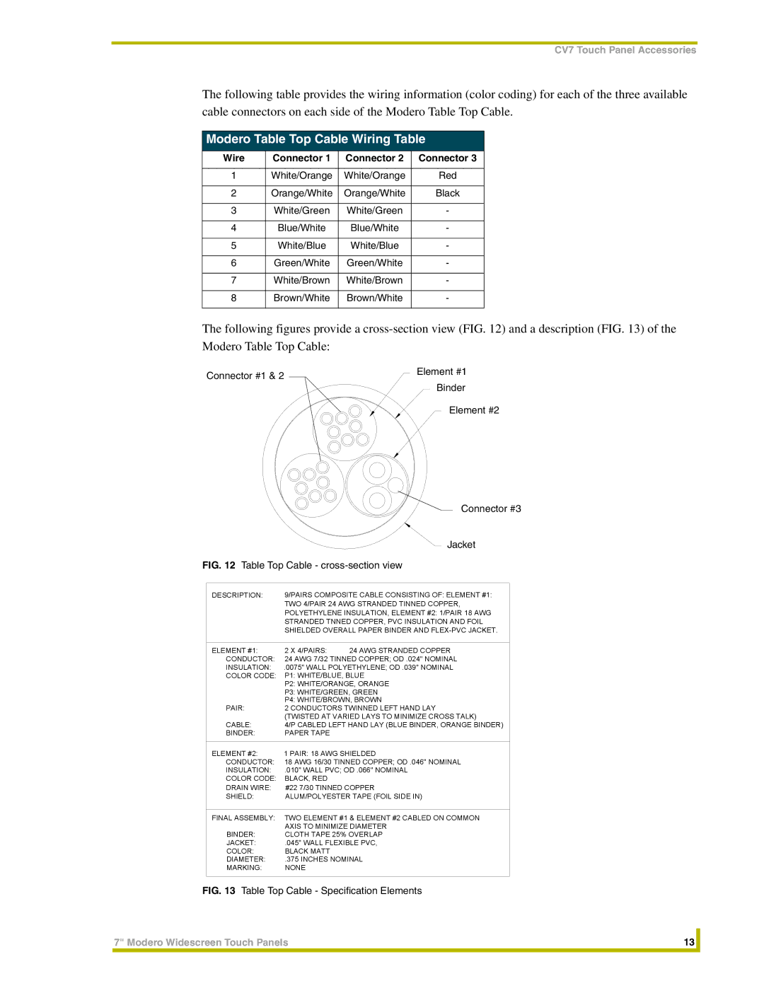 AMX NXT-CV7, NXD-CV7 instruction manual Modero Table Top Cable Wiring Table, Wire Connector 