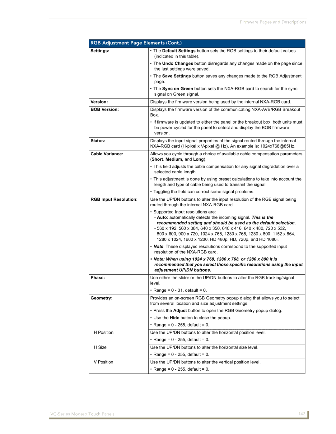 AMX NXD/NXT-1500VG manual BOB Version, Cable Variance, Short, Medium, and Long, RGB Input Resolution, Phase, Geometry 
