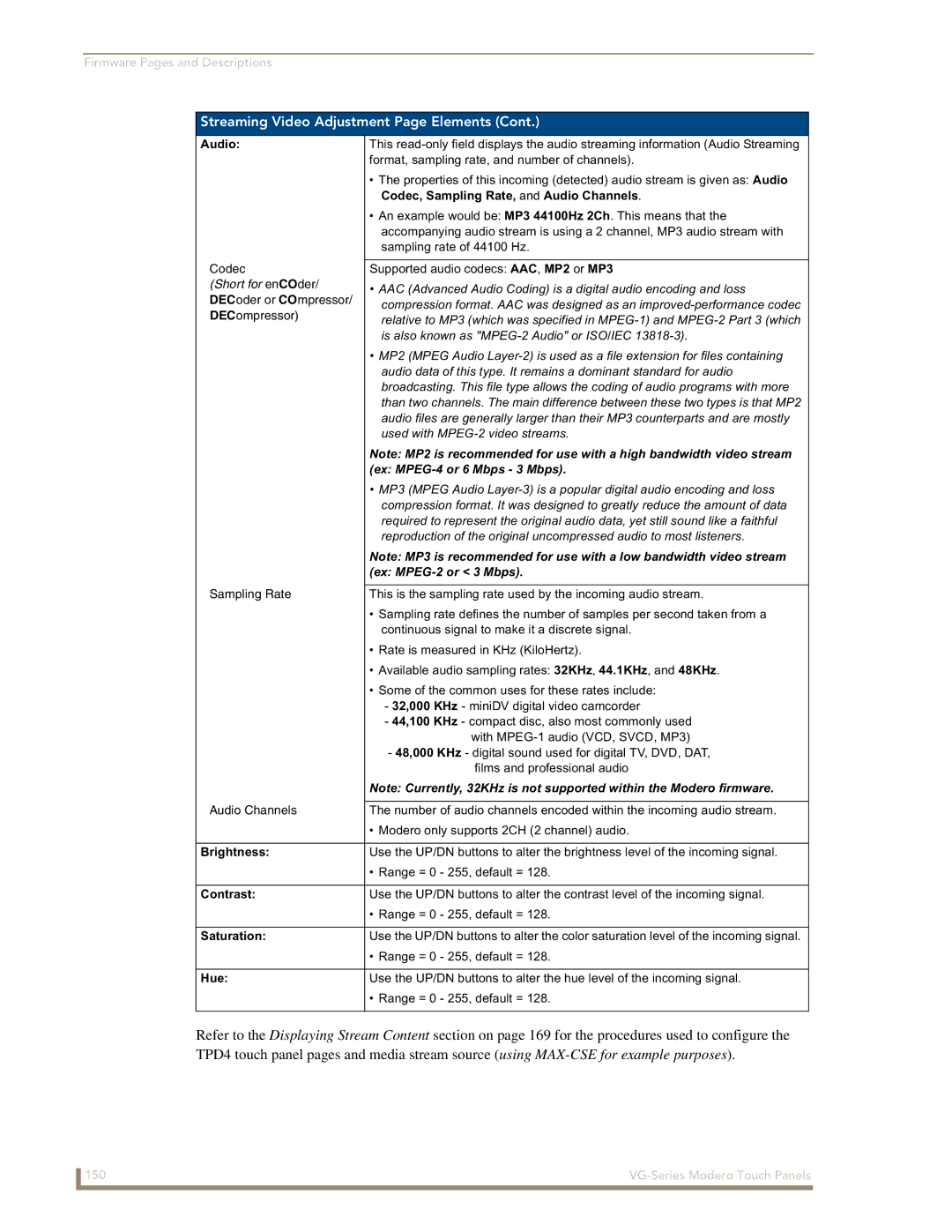 AMX NXD/NXT-1700VG, NXD/NXT-1500VG, NXD/NXT-1200VG manual Codec, Sampling Rate, and Audio Channels 