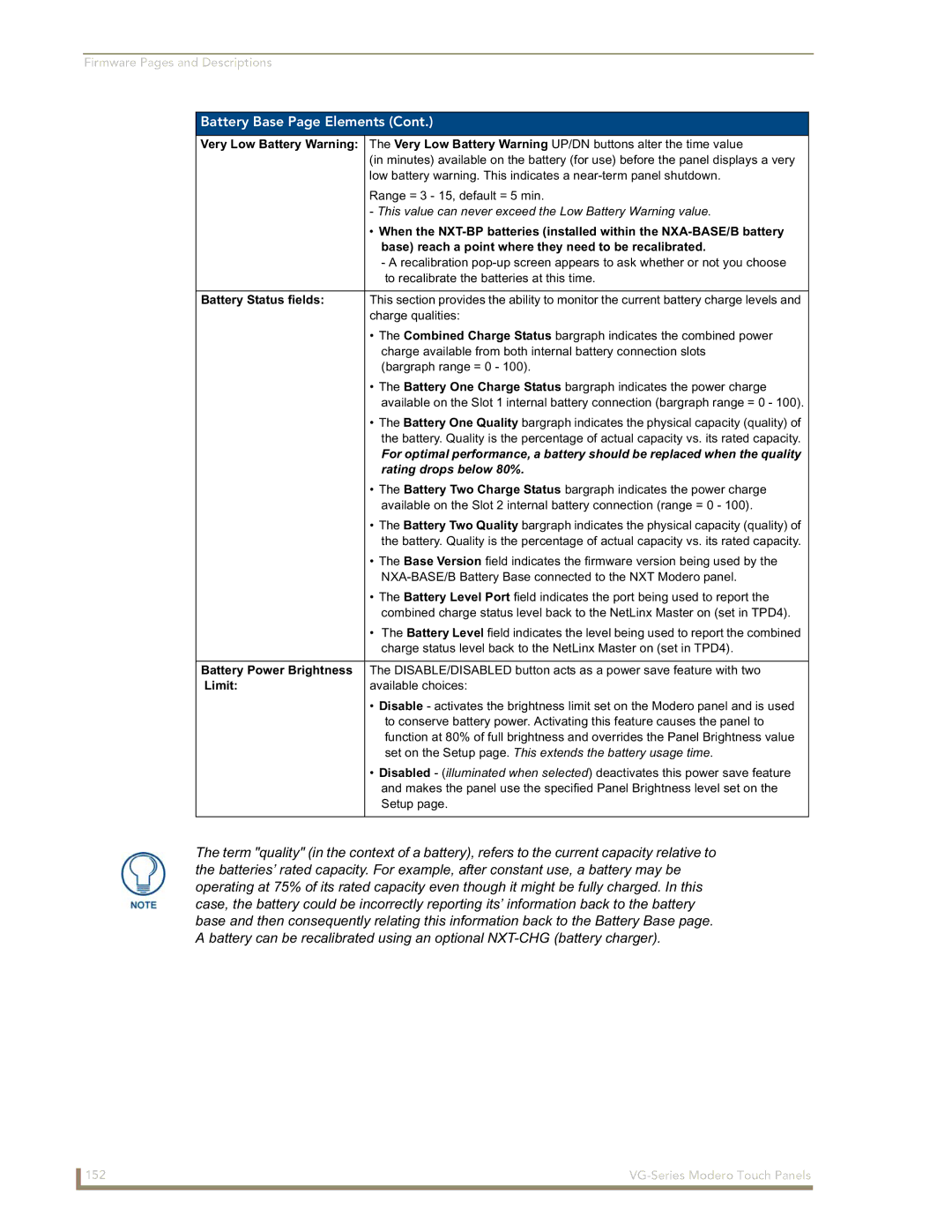 AMX NXD/NXT-1500VG, NXD/NXT-1700VG Base reach a point where they need to be recalibrated, Battery Status fields, Limit 