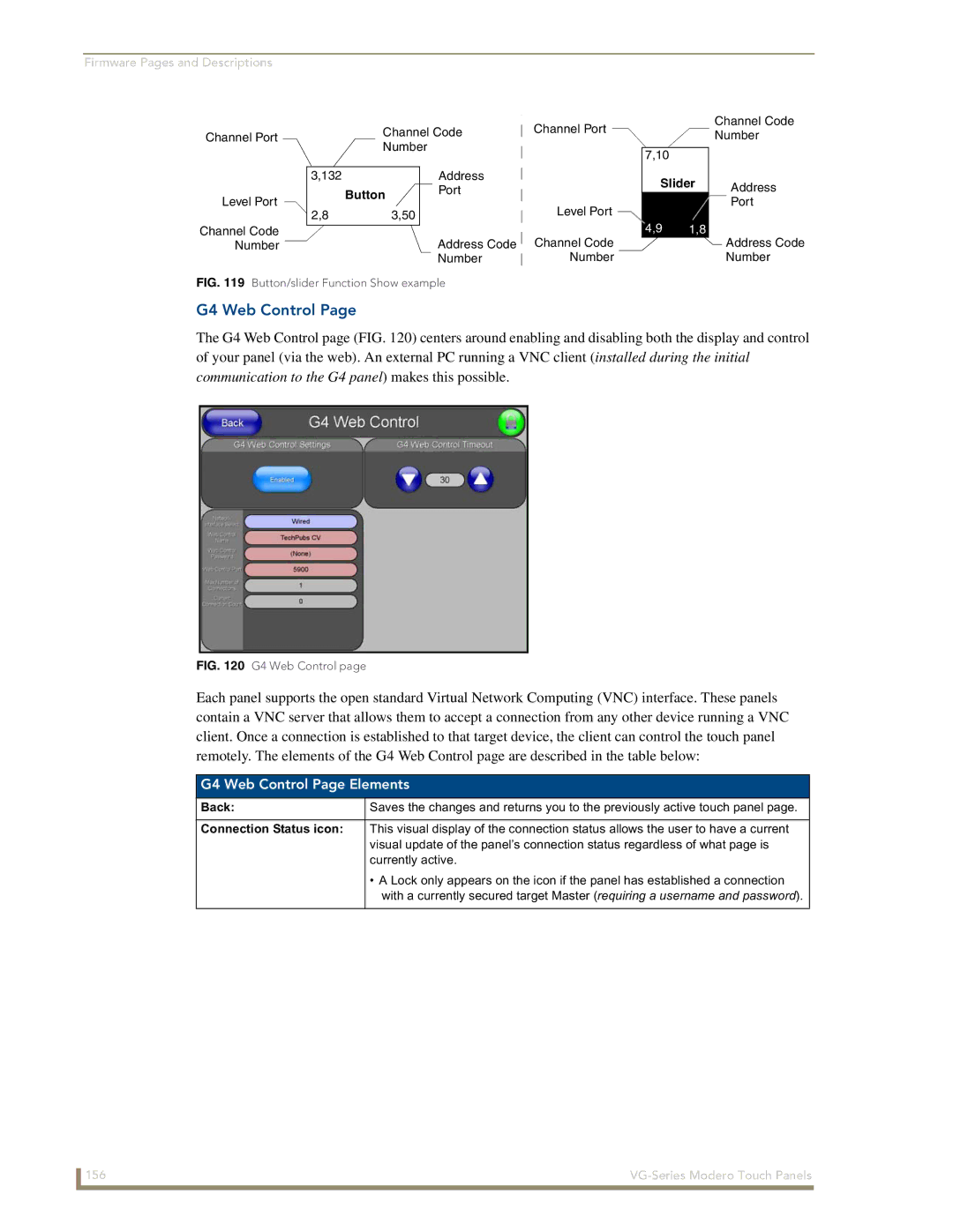 AMX NXD/NXT-1700VG, NXD/NXT-1500VG, NXD/NXT-1200VG manual G4 Web Control Page Elements 