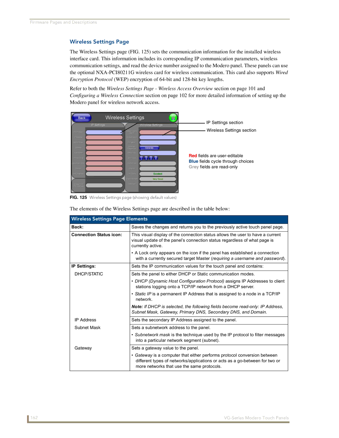 AMX NXD/NXT-1700VG, NXD/NXT-1500VG, NXD/NXT-1200VG manual Wireless Settings Page Elements, IP Settings 