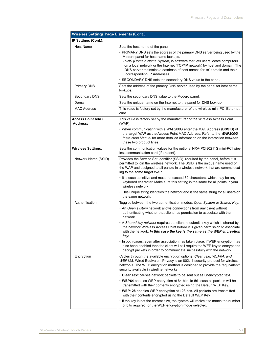 AMX NXD/NXT-1200VG, NXD/NXT-1500VG, NXD/NXT-1700VG manual Access Point MAC, Address 