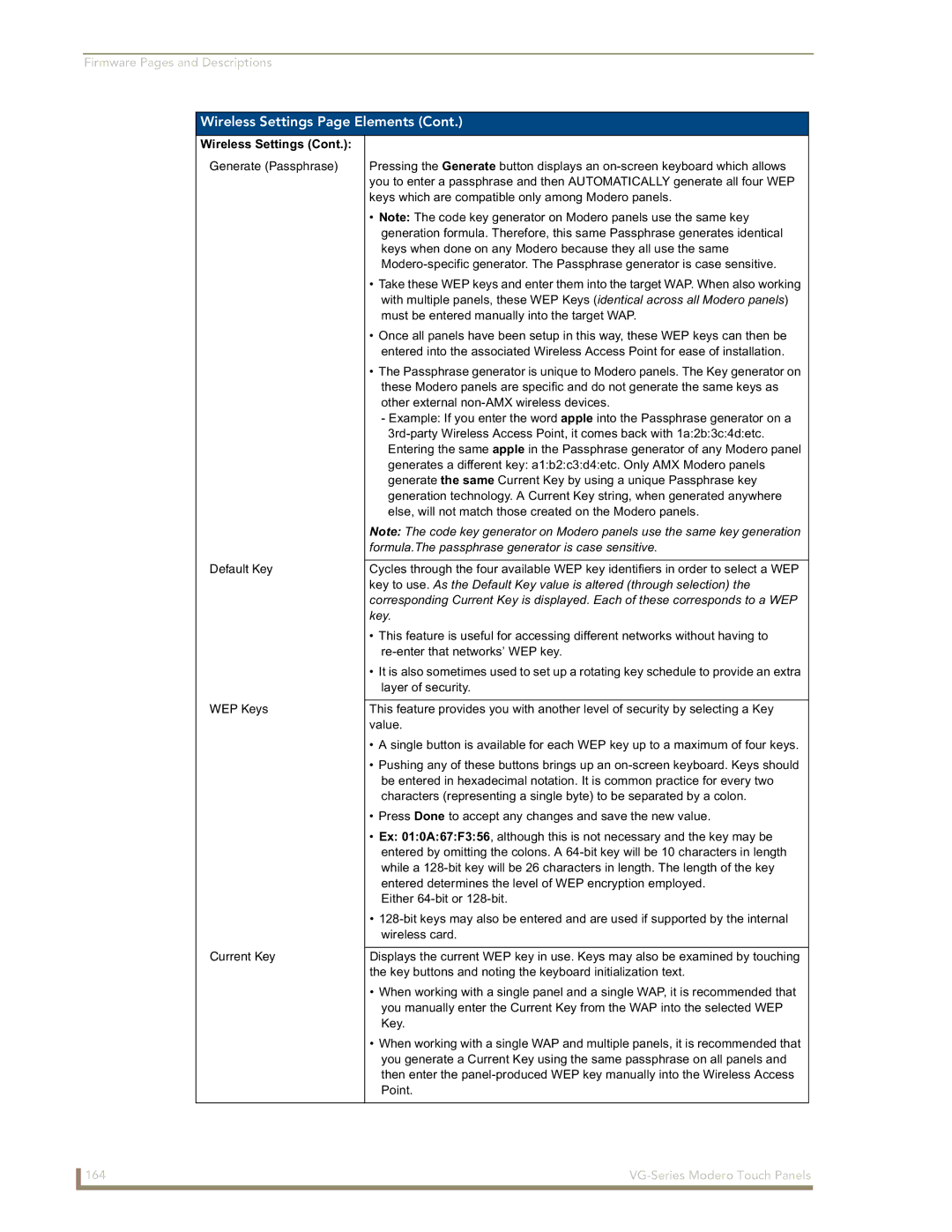 AMX NXD/NXT-1500VG, NXD/NXT-1700VG, NXD/NXT-1200VG manual 164 