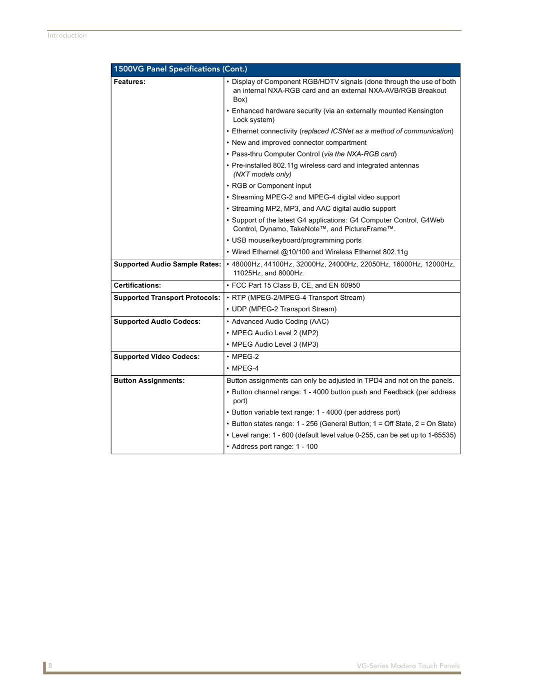 AMX NXD/NXT-1500VG, NXD/NXT-1700VG, NXD/NXT-1200VG manual NXT models only 