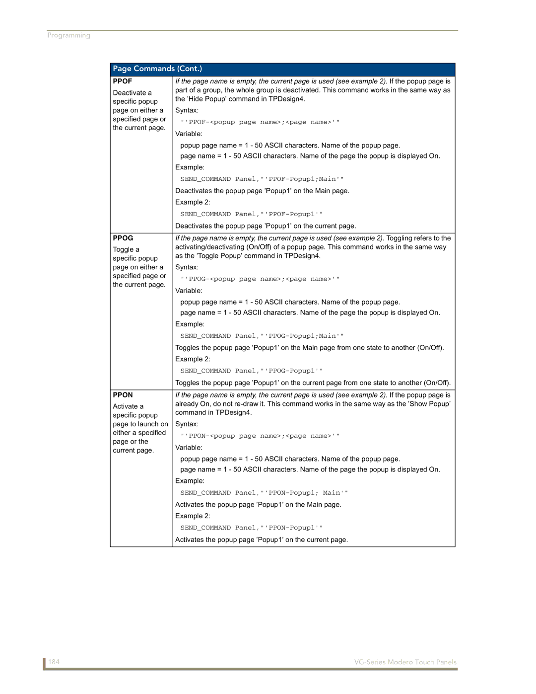 AMX NXD/NXT-1200VG, NXD/NXT-1500VG, NXD/NXT-1700VG manual Ppof, Ppog, Ppon 