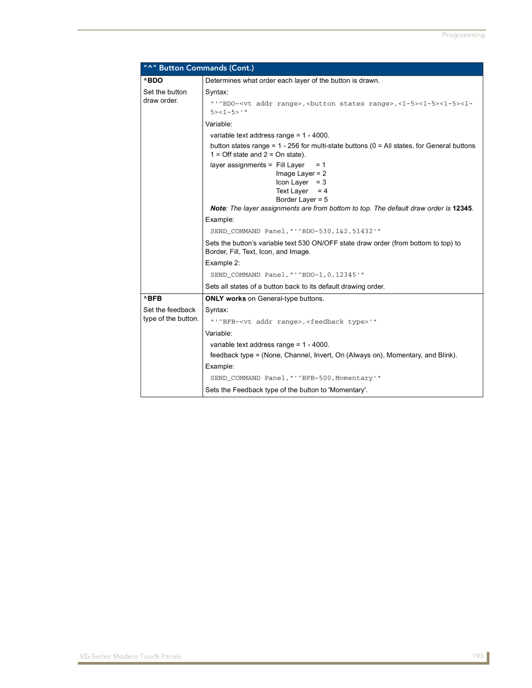 AMX NXD/NXT-1200VG, NXD/NXT-1500VG, NXD/NXT-1700VG manual Bdo, Bfb 