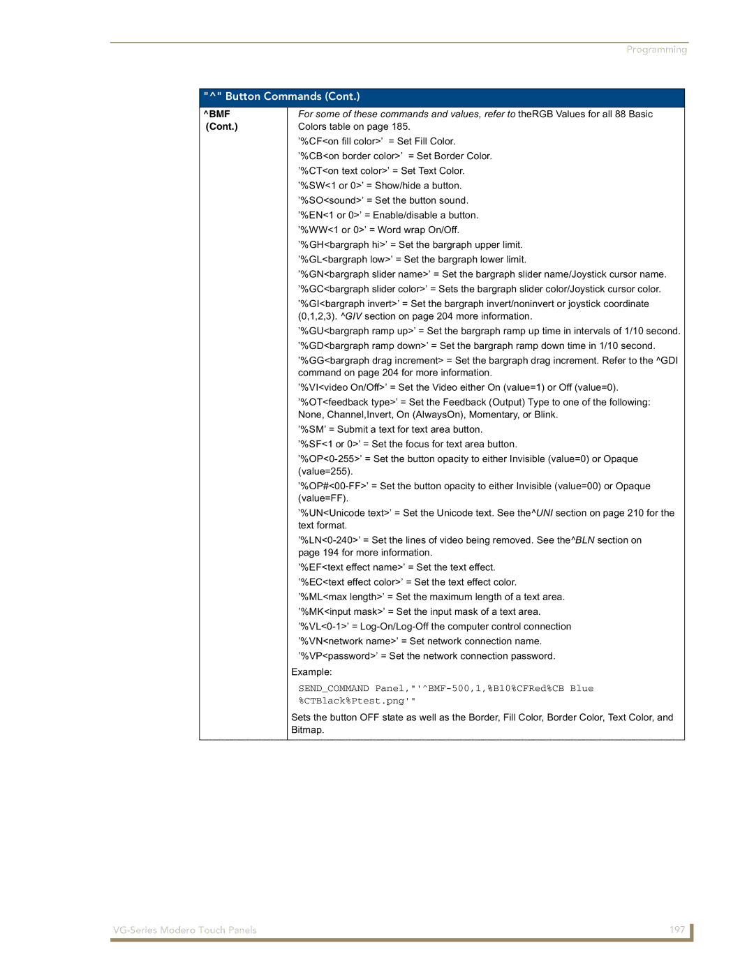 AMX NXD/NXT-1500VG, NXD/NXT-1700VG, NXD/NXT-1200VG manual Cont 