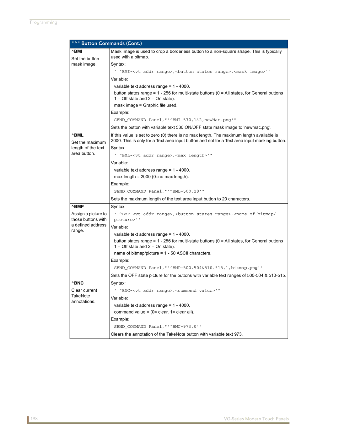 AMX NXD/NXT-1700VG, NXD/NXT-1500VG, NXD/NXT-1200VG manual Bmi, Bml, Bmp, Bnc 