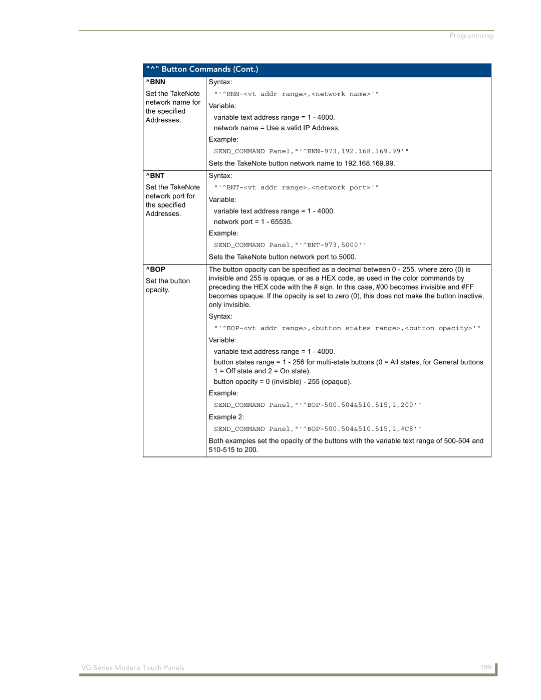 AMX NXD/NXT-1200VG, NXD/NXT-1500VG, NXD/NXT-1700VG manual Bnn, Bnt, Bop 