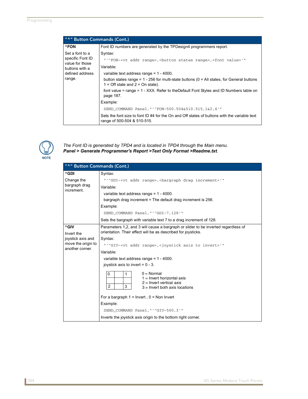 AMX NXD/NXT-1700VG, NXD/NXT-1500VG, NXD/NXT-1200VG manual Fon, Gdi, Giv 