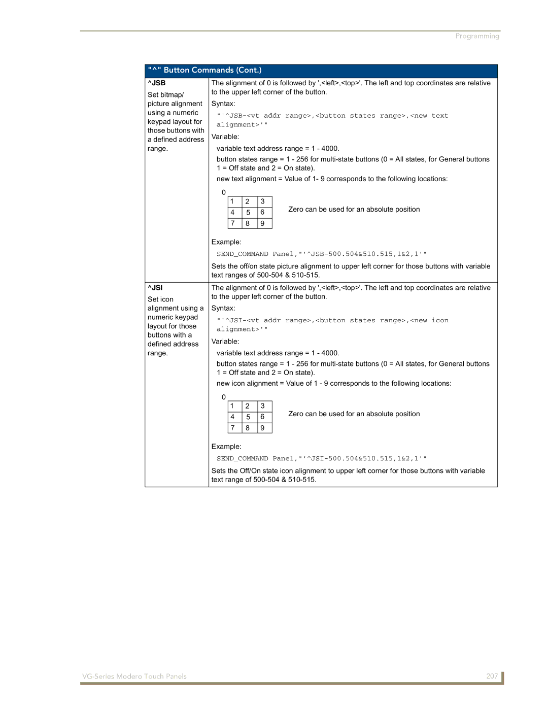 AMX NXD/NXT-1700VG, NXD/NXT-1500VG, NXD/NXT-1200VG manual Jsb, Jsi 