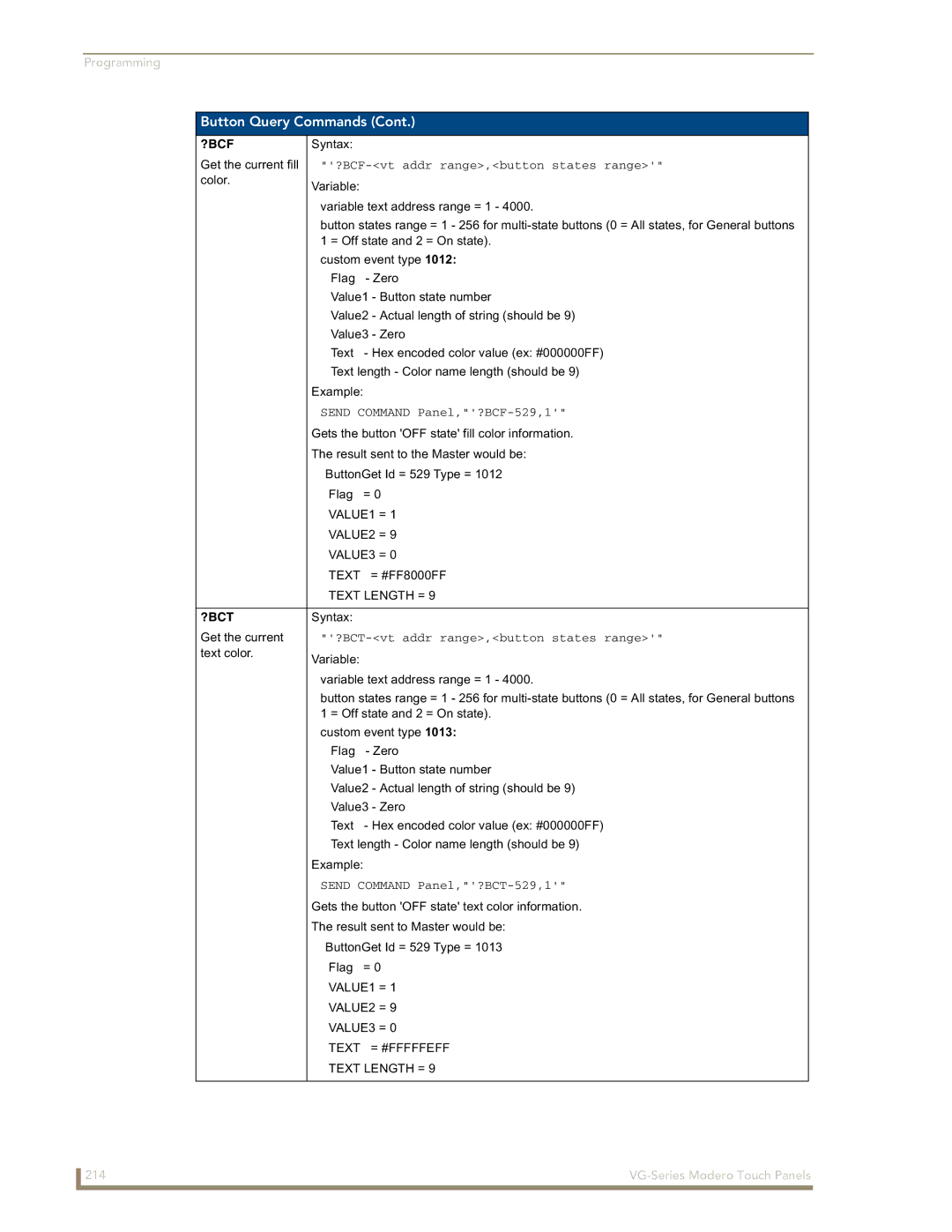 AMX NXD/NXT-1200VG, NXD/NXT-1500VG, NXD/NXT-1700VG manual ?Bcf, ?Bct 