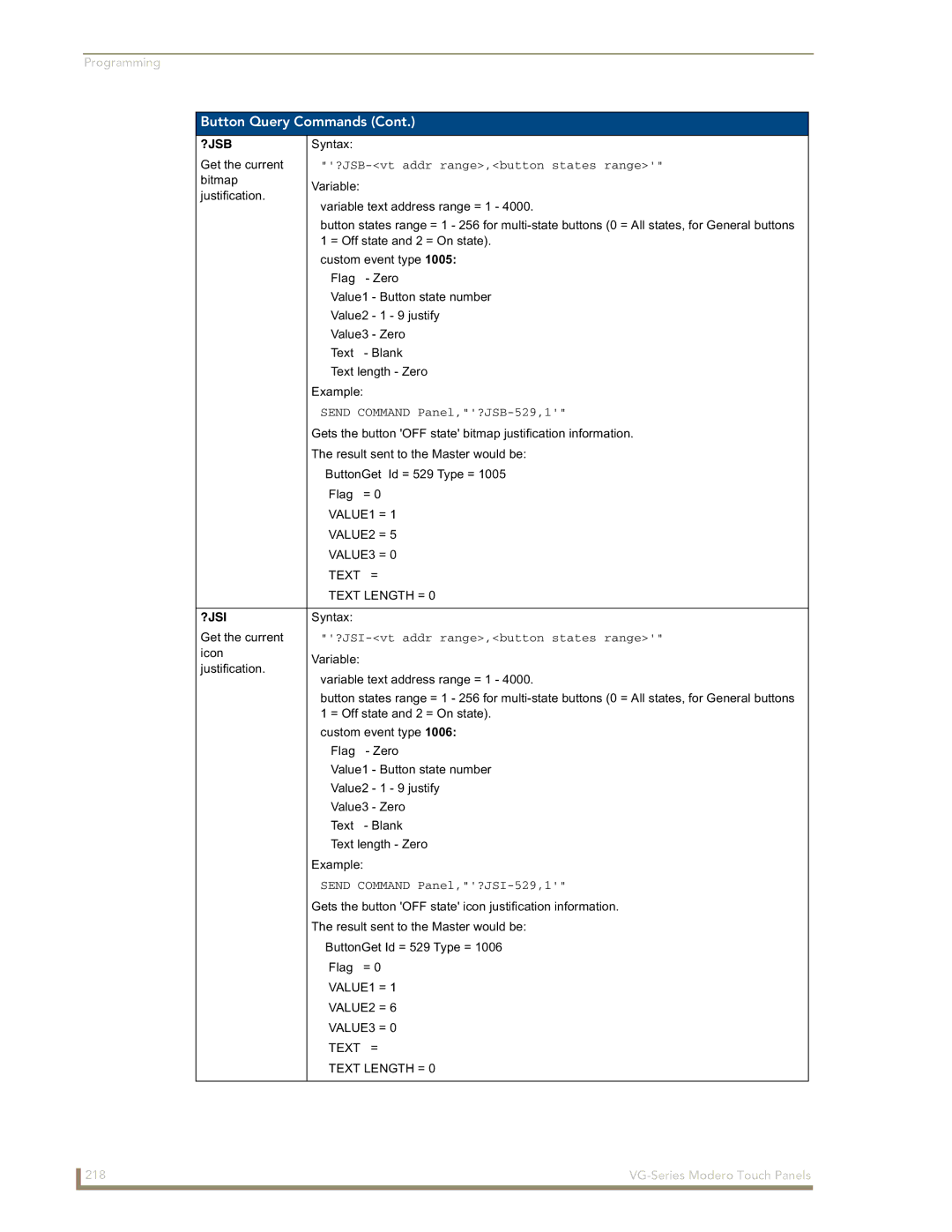 AMX NXD/NXT-1500VG, NXD/NXT-1700VG, NXD/NXT-1200VG manual ?Jsb, ?Jsi 