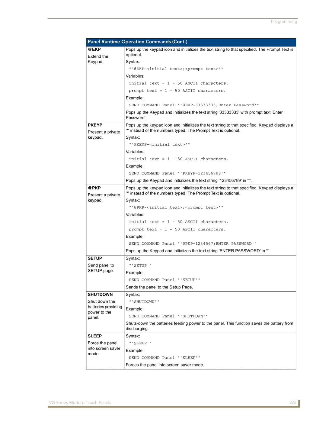 AMX NXD/NXT-1200VG, NXD/NXT-1500VG, NXD/NXT-1700VG manual @Ekp, Pkeyp, @Pkp, Setup, Shutdown, Sleep 