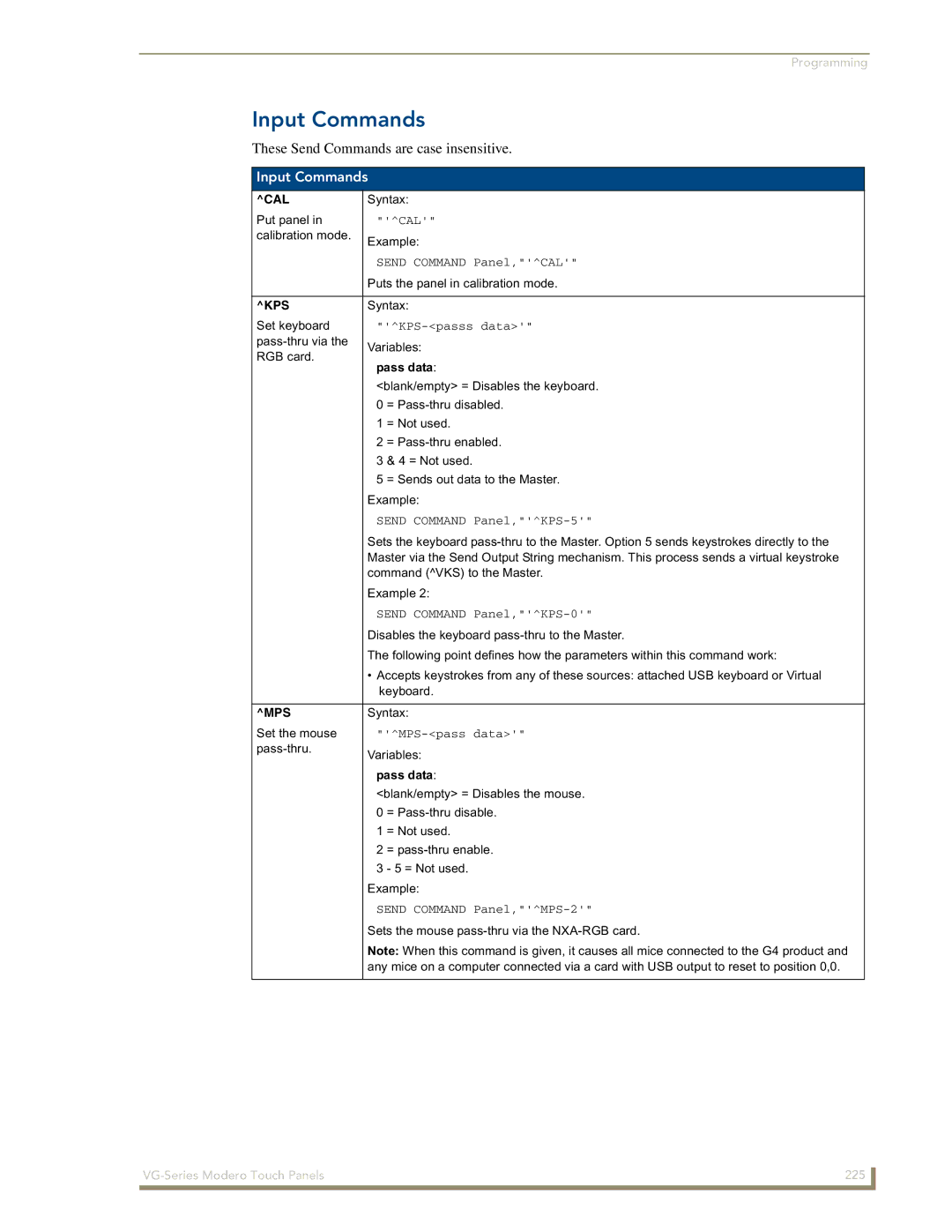 AMX NXD/NXT-1700VG, NXD/NXT-1500VG, NXD/NXT-1200VG manual Input Commands, Cal, Kps, Mps 