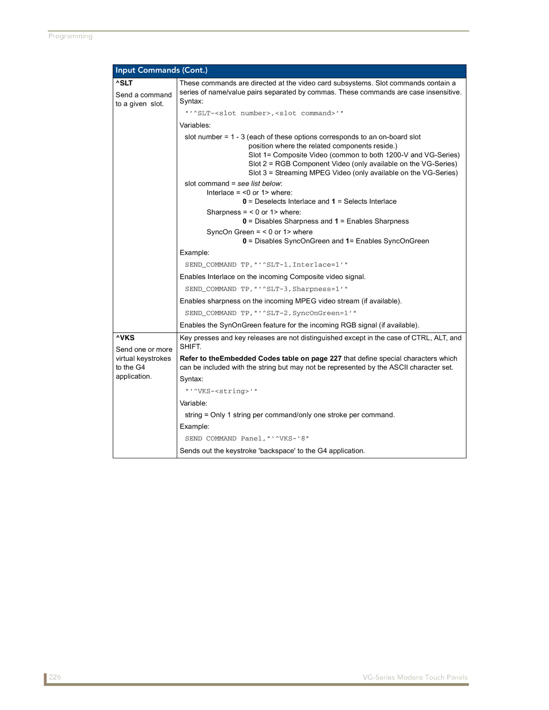 AMX NXD/NXT-1200VG, NXD/NXT-1500VG, NXD/NXT-1700VG manual Slt, Vks 