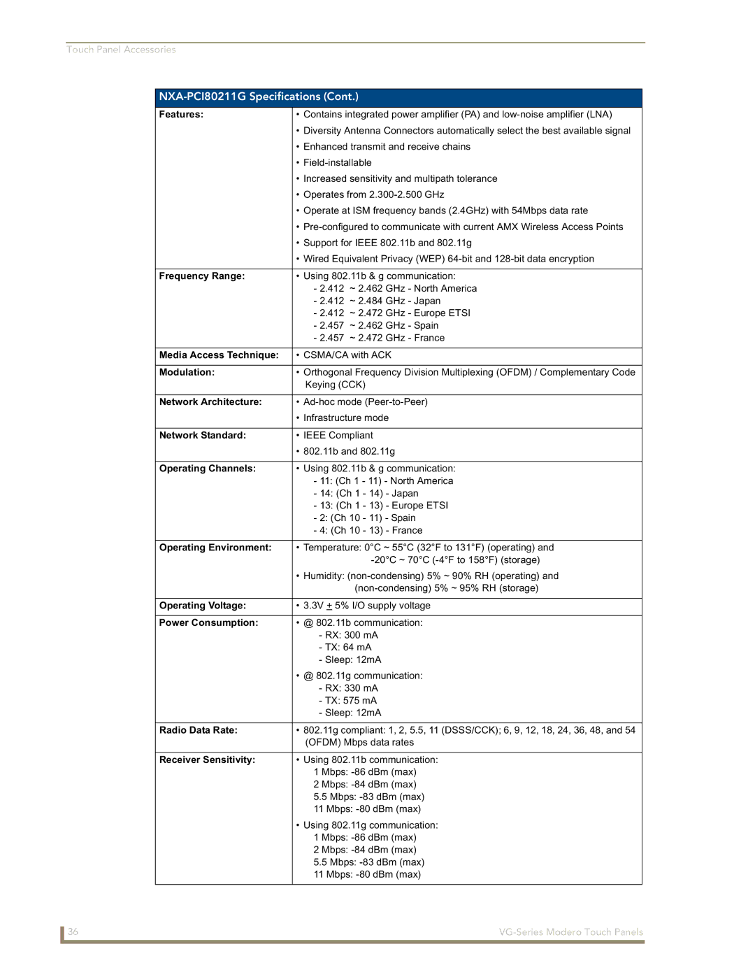 AMX NXD/NXT-1700VG manual Frequency Range, Media Access Technique, Modulation, Network Architecture, Network Standard 