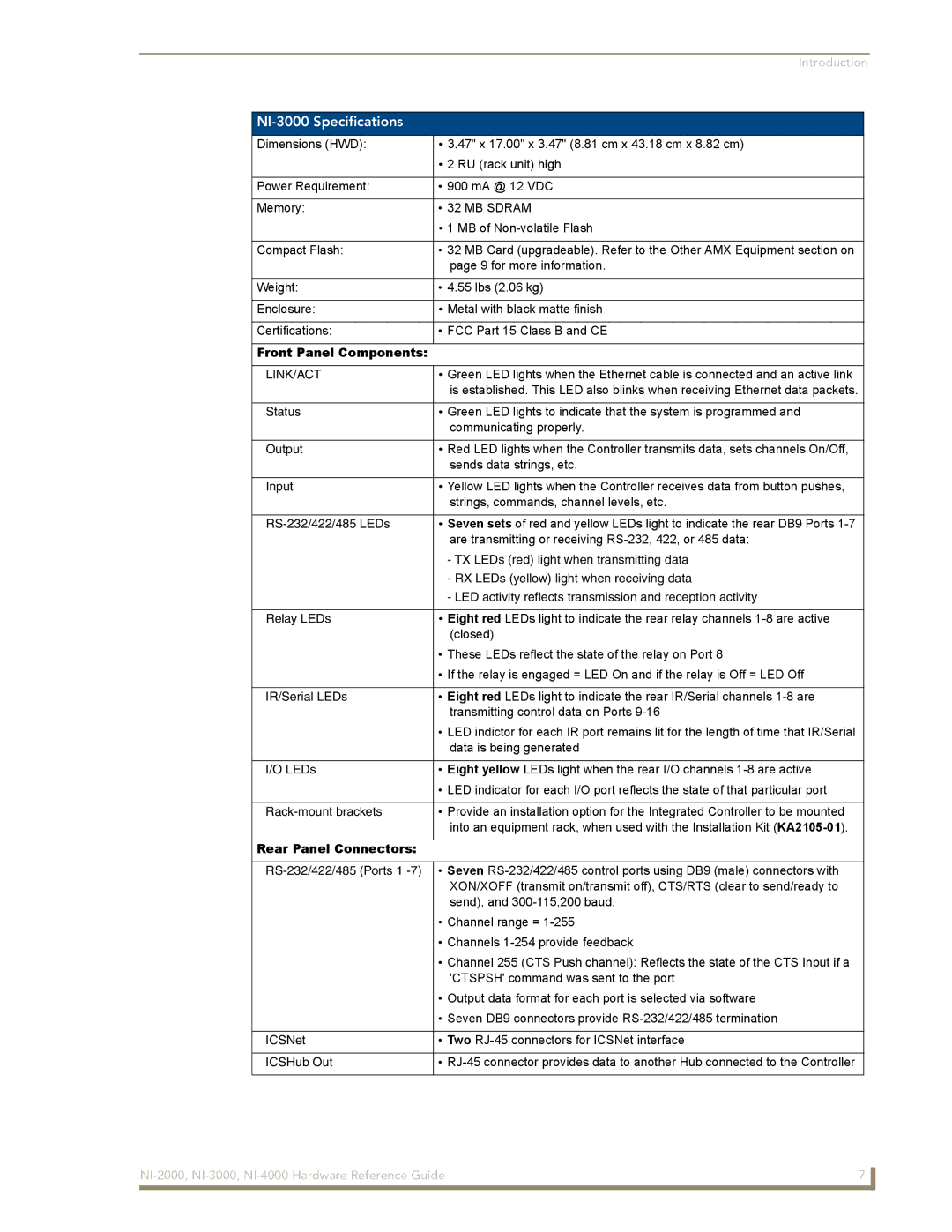 AMX NXI-x000 Series manual NI-3000 Specifications, Front Panel Components 