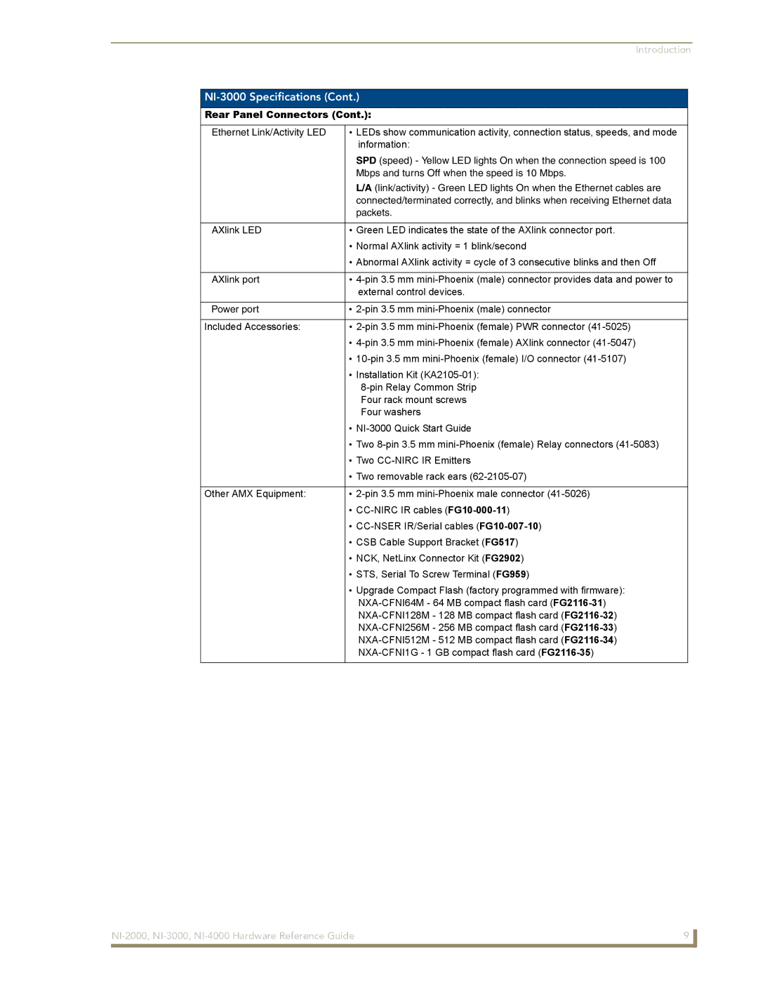 AMX NXI-x000 Series manual NI-3000 Specifications 