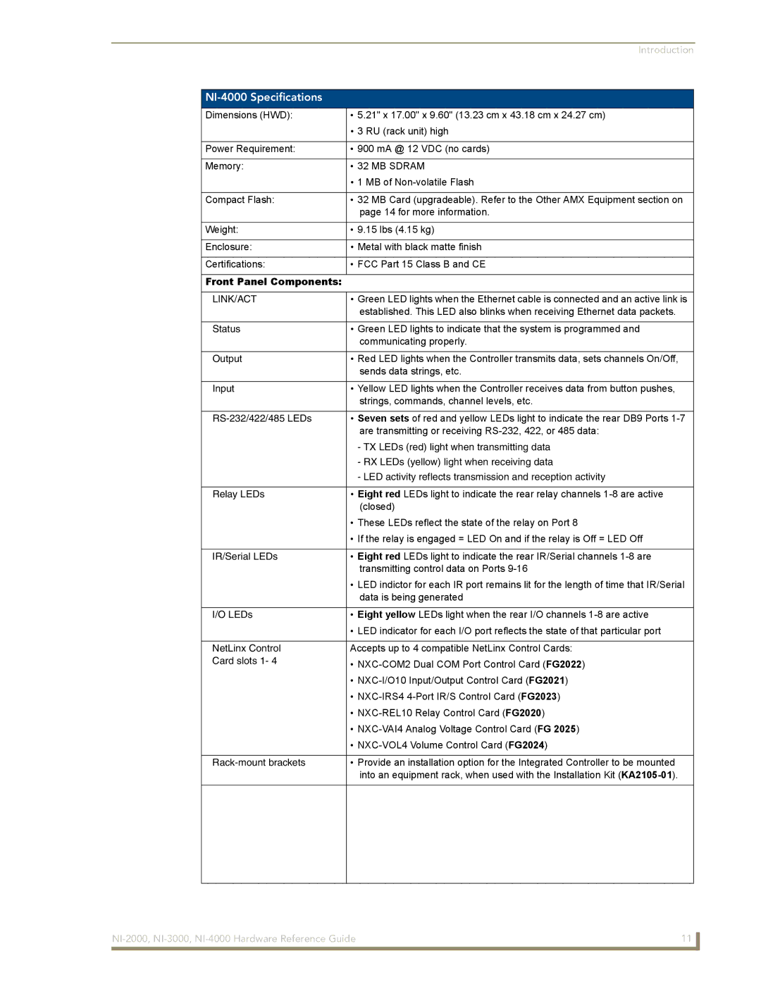 AMX NXI-x000 Series manual NI-4000 Specifications, Front Panel Components 