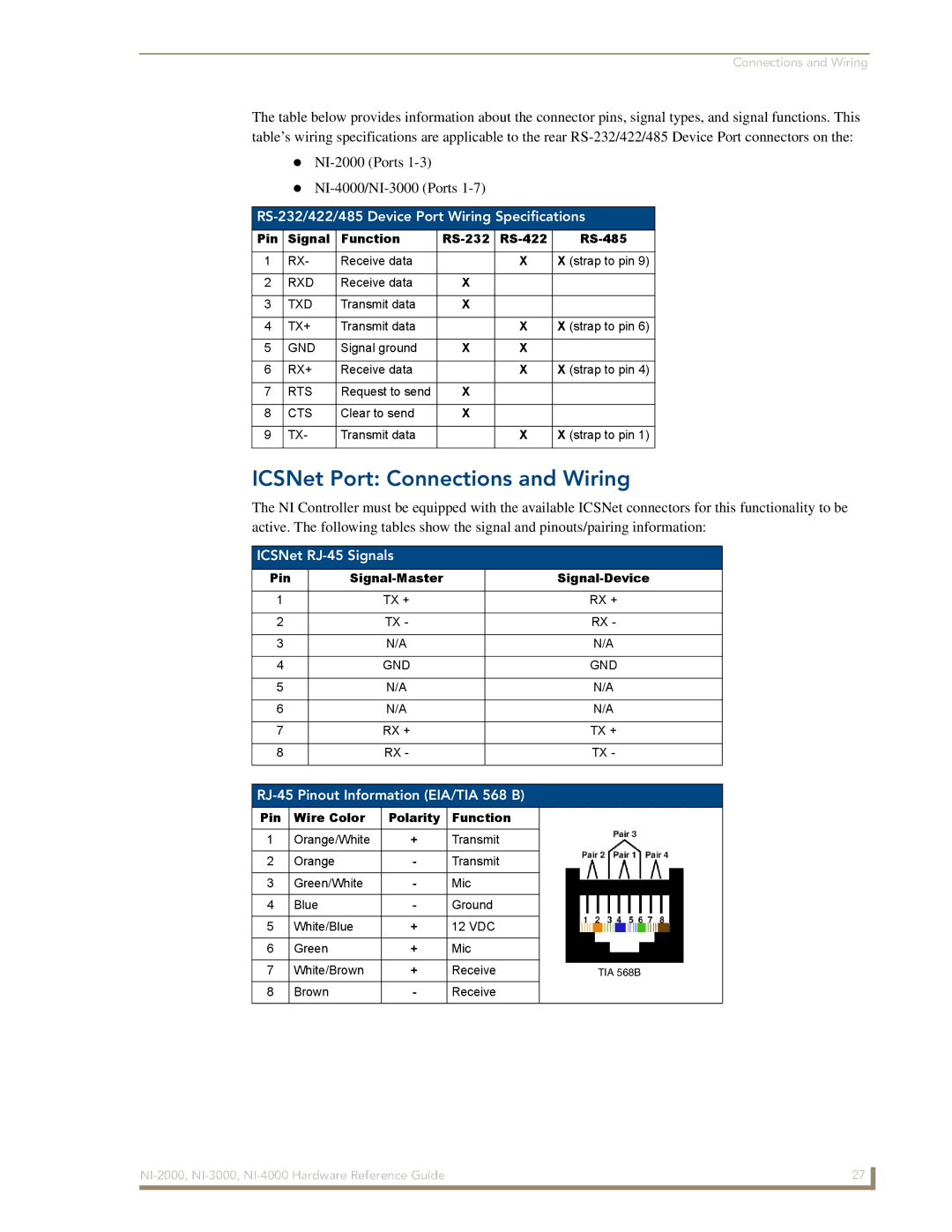 AMX NXI-x000 Series manual ICSNet Port Connections and Wiring, RS-232/422/485 Device Port Wiring Specifications 