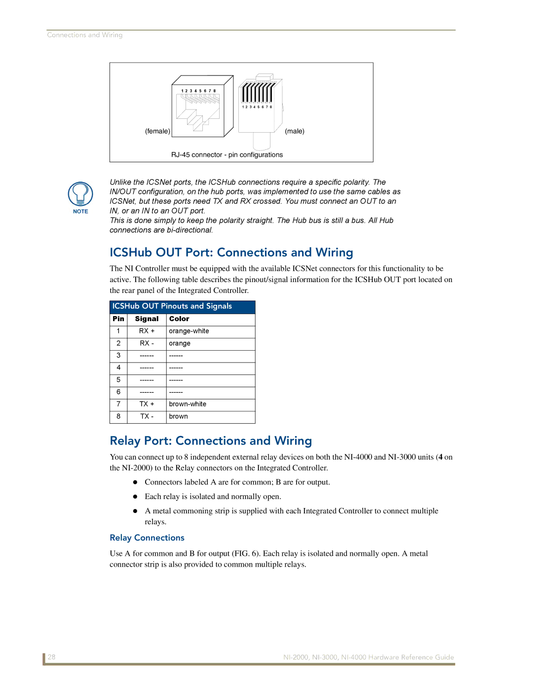 AMX NXI-x000 Series manual ICSHub OUT Port Connections and Wiring, Relay Port Connections and Wiring, Relay Connections 