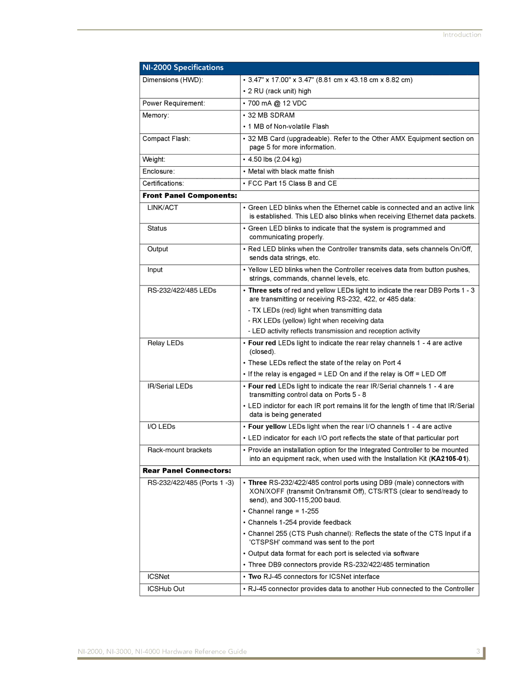 AMX NXI-x000 Series manual NI-2000 Specifications, Front Panel Components, Rear Panel Connectors 