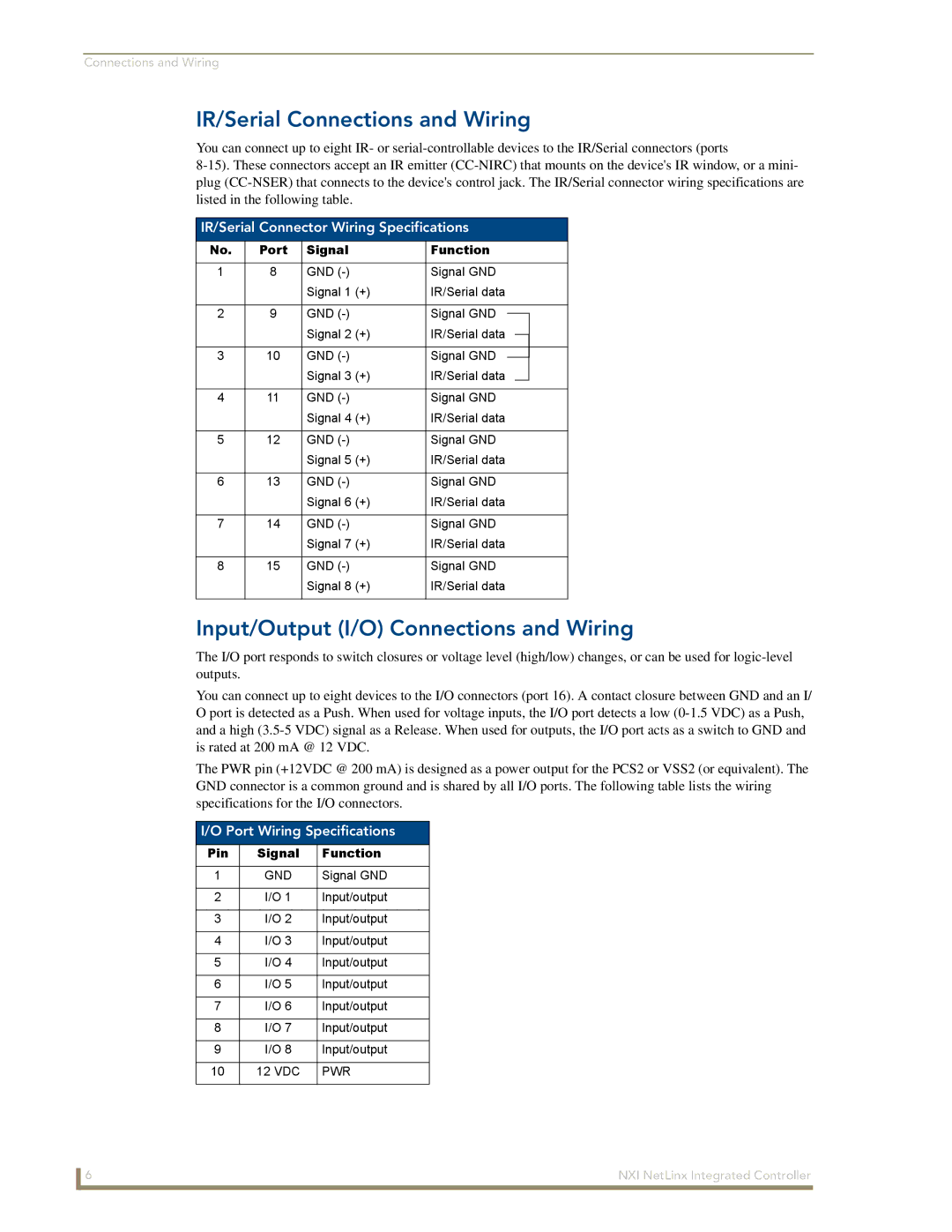 AMX NXI manual IR/Serial Connections and Wiring, Input/Output I/O Connections and Wiring, Port Wiring Specifications 