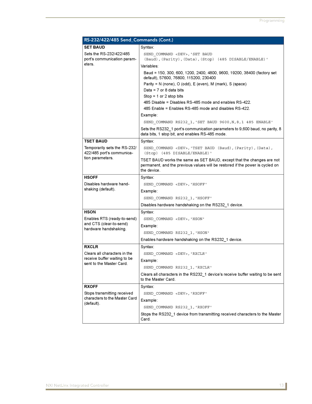 AMX NXI manual SET Baud, Tset Baud, Hsoff, Hson, Rxclr, Rxoff 