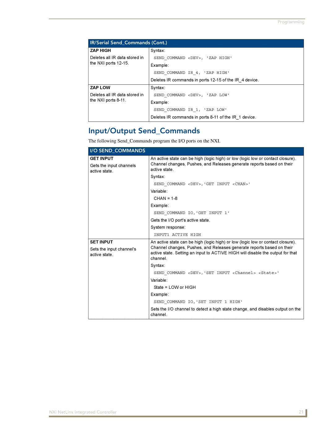 AMX NXI manual Input/Output SendCommands, ZAP High, Zap Low, GET Input, SET Input 