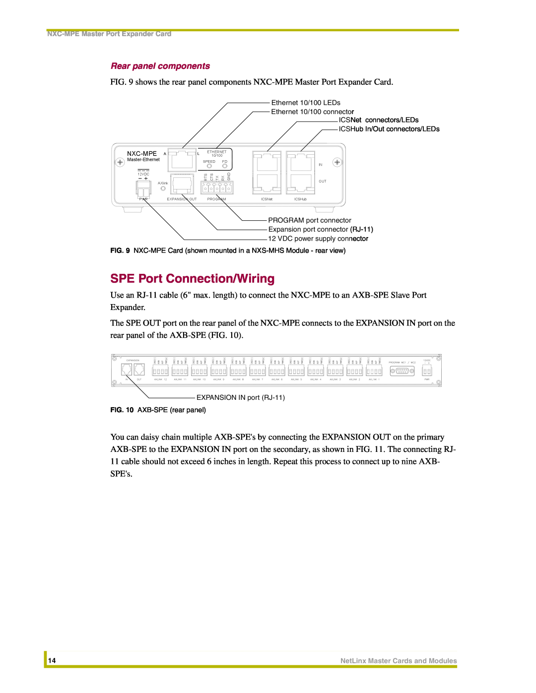 AMX NXM-MHS SPE Port Connection/Wiring, Rear panel components, Ethernet 10/100 LEDs Ethernet 10/100 connector 