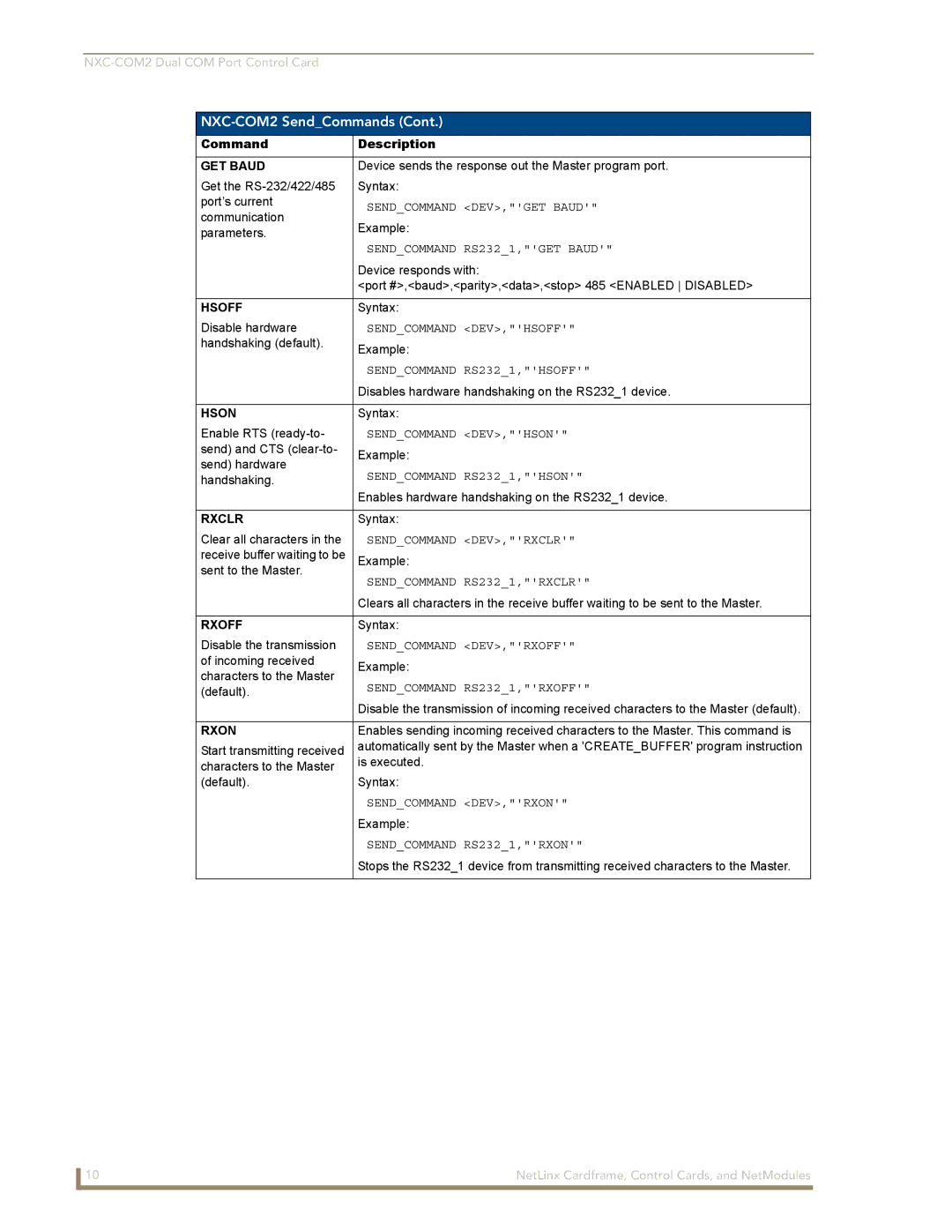 AMX NXM Series manual GET Baud, Hsoff, Hson, Rxclr, Rxoff, Rxon 