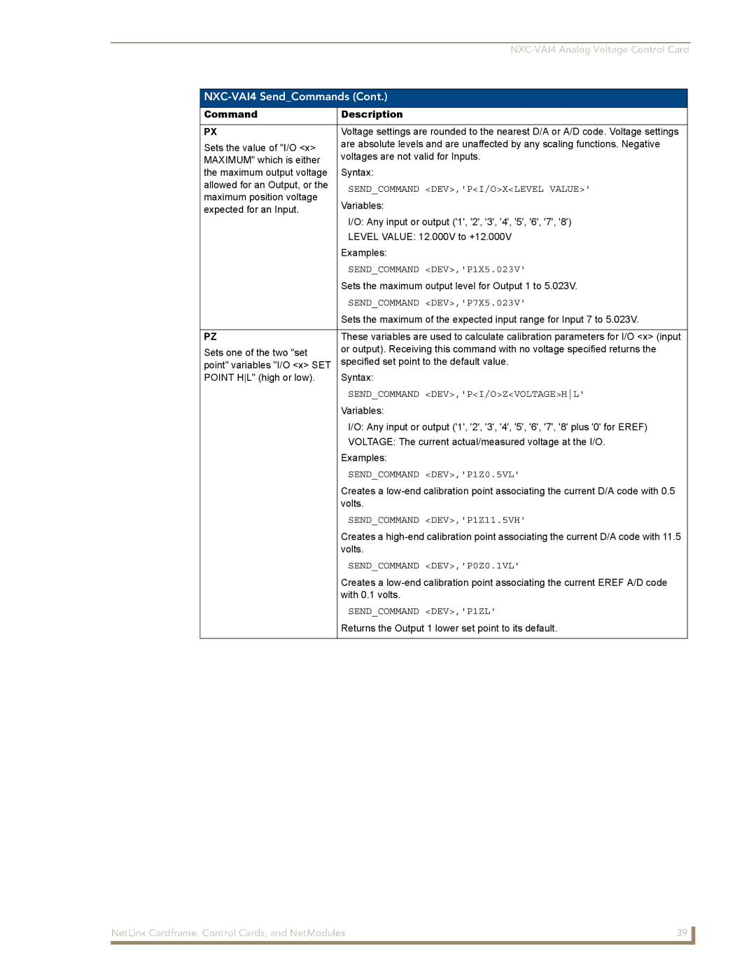 AMX NXM Series manual Sendcommand DEV,PI/OXLEVEL Value, Sendcommand DEV,P1X5.023V, Sendcommand DEV,P7X5.023V 