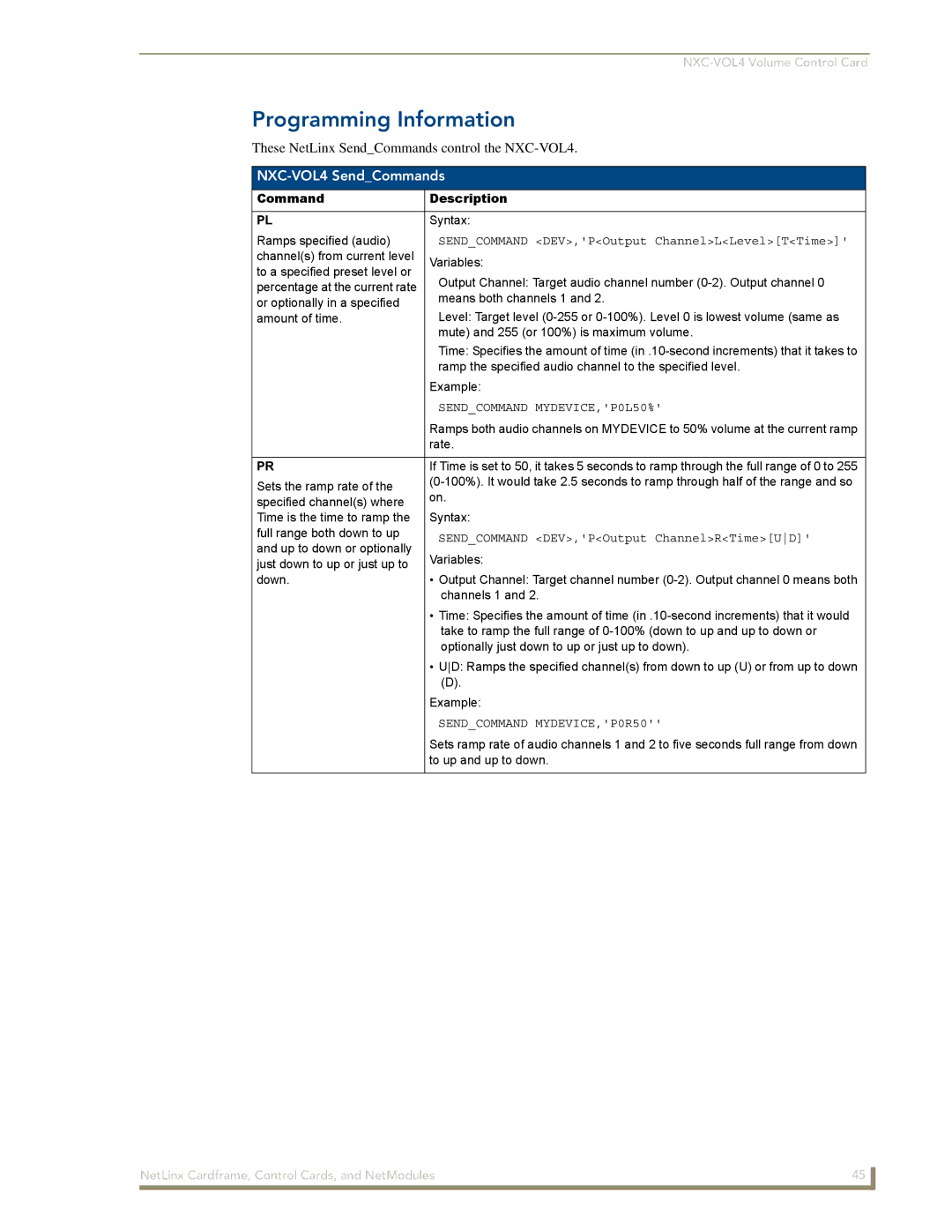 AMX NXM Series manual NXC-VOL4 SendCommands, Sendcommand MYDEVICE,P0L50%, Sendcommand DEV,POutput ChannelRTimeUD 