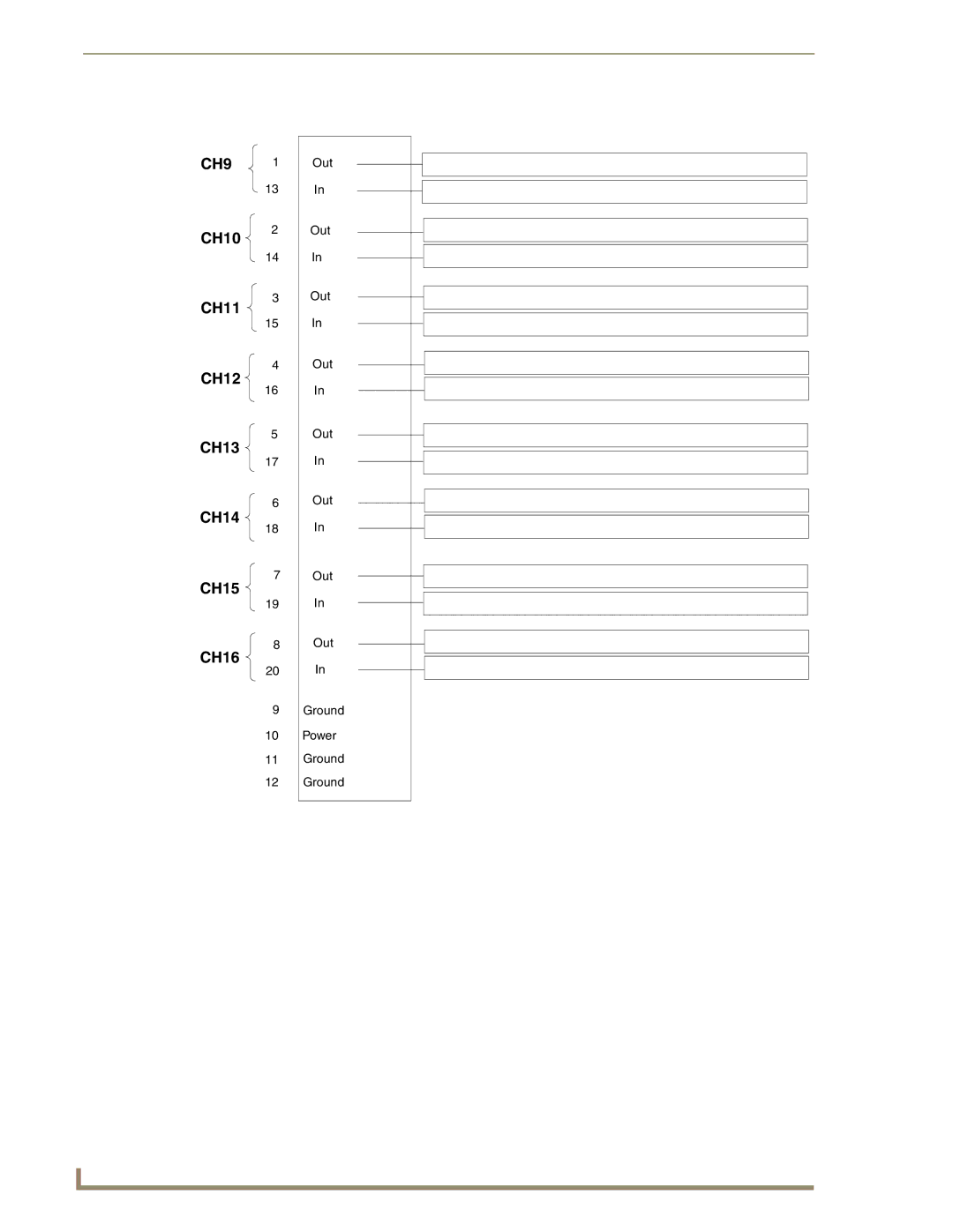 AMX NXP-CPI16 manual CH9 