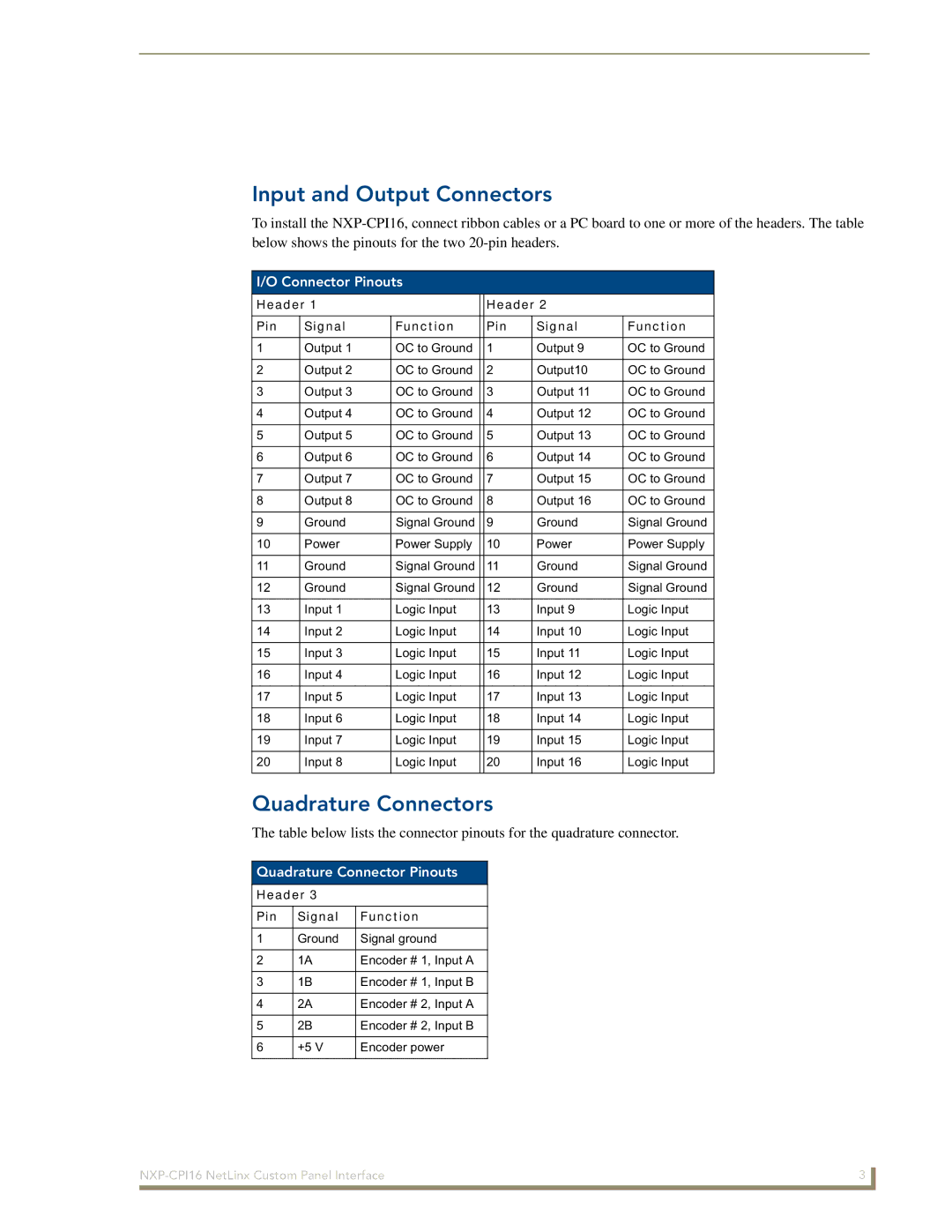 AMX NXP-CPI16 manual Input and Output Connectors, Quadrature Connectors, Quadrature Connector Pinouts 