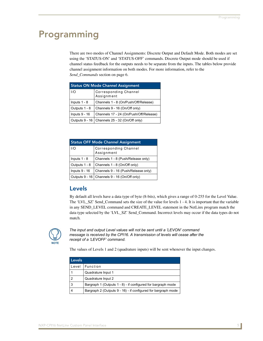 AMX NXP-CPI16 manual Programming, Levels, Status on Mode Channel Assignment, Status OFF Mode Channel Assignment 